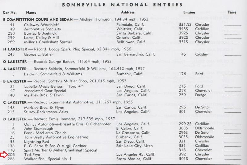 1958 B'ville Nats Program pg 10.jpg