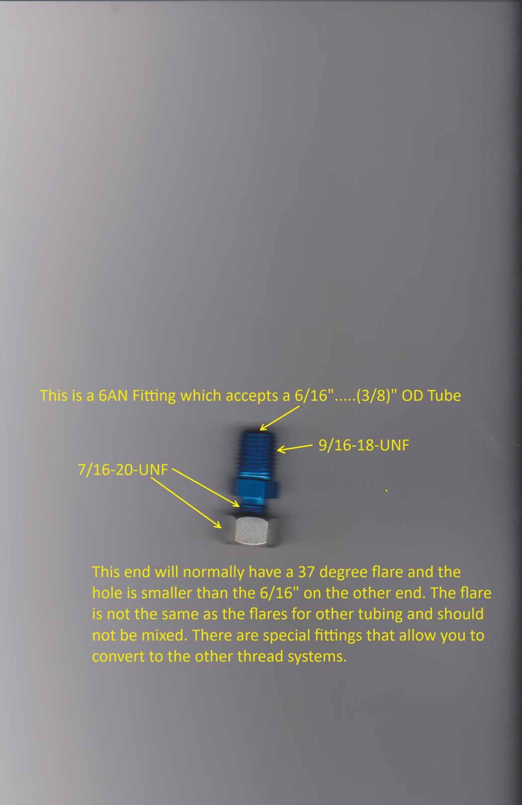 AN Threads 001.jpg