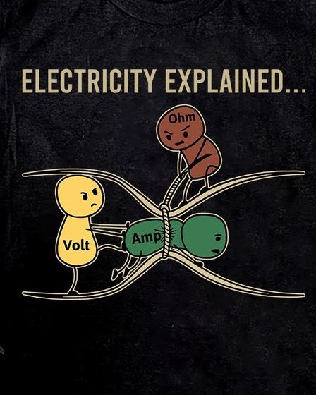Elictricity explained (2).jpg