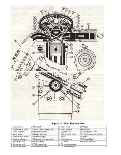 Kaiser_Tornado_engine.jpg
