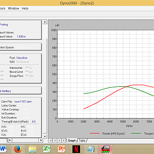 Desktop Dyno The H A M B