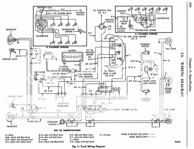 STERLING ACTERRA TRUCK SERVICE MANUAL - Auto Electrical Wiring Diagram