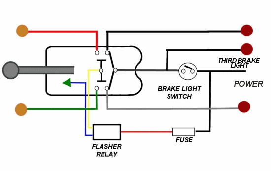 Brake Light Wiring With 3 Wire Turn, Motorcycle Brake Light Switch Wiring Diagram