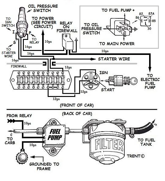 Technical Fuel Pump Wiring Diagram, Ford Hot Rod Wiring Diagram