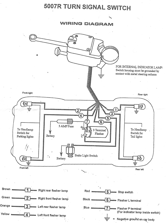 Yankee Turn Signal Wiring Diagram - Wiring Diagram Schemas