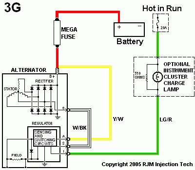 Customs Generator To Alternator Conversion The H A M B