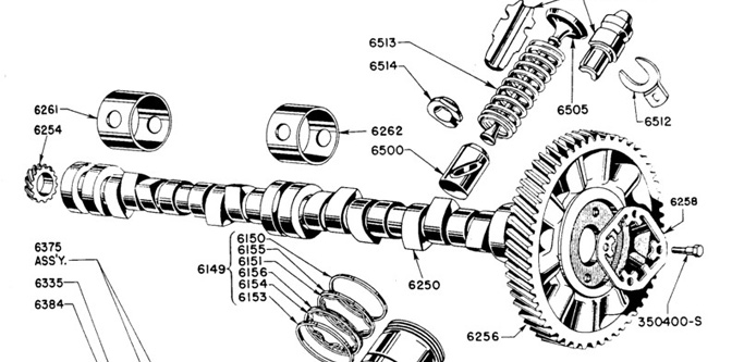 Flathead Pushrod CHEATER!