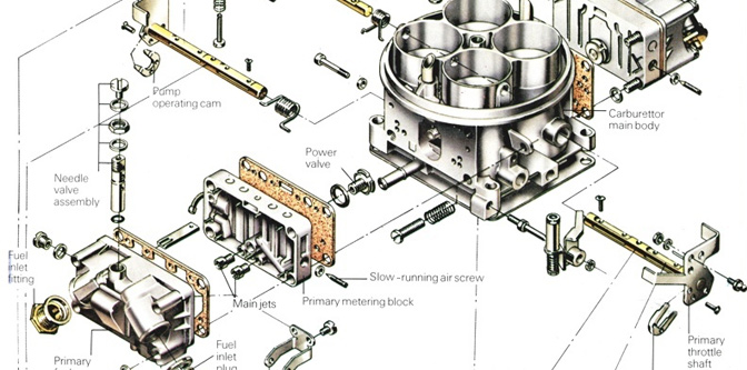 The Holley 4-Barrel