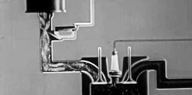 How an Automobile Engine Works…