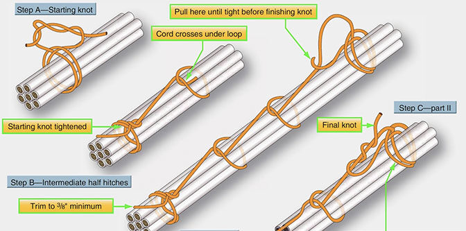 The Lost Art Of Lacing Cable